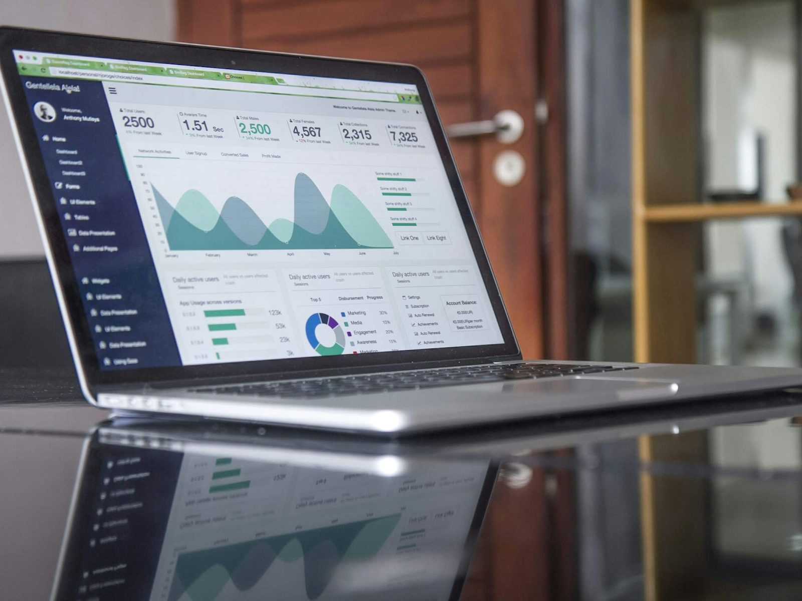 Analisi dei dati di occupazione e monitoraggio delle tariffe della concorrenza su un computer portatile
